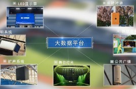 ����ȫ�����µؘˣ�itc�����ɷ�ȫ���\���w������Q������׌�\���|�ֿɼ���